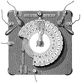 Machine 1